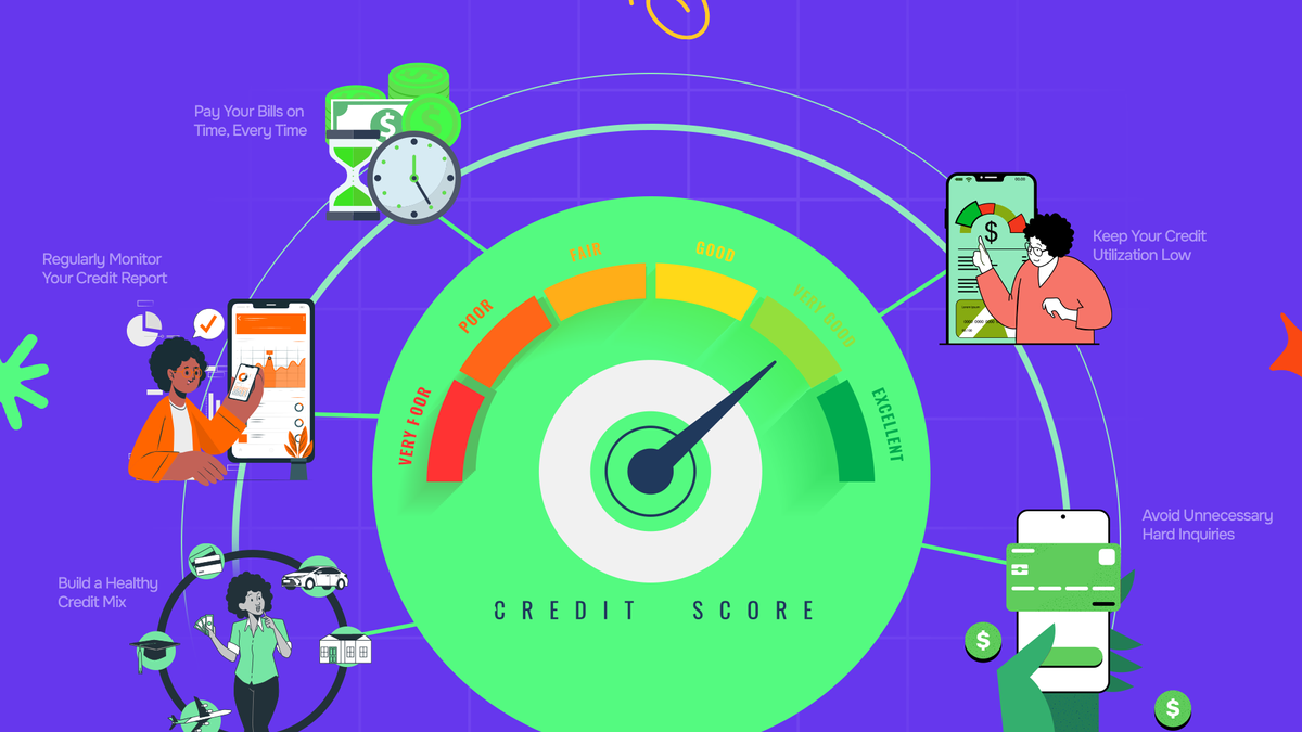 5 Smart Money Habits to Strengthen Your Credit Score in 2025