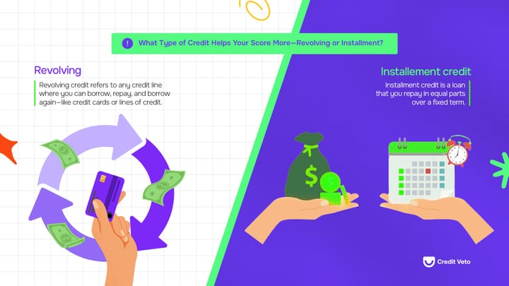 Image showing the differences between revolving and installment credit with examples.